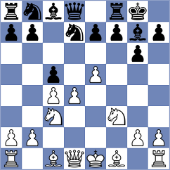 Juchelka - Kudla (Ostrava, 2003)