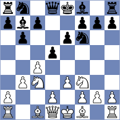 Lim - Lohia (Southend ENG, 2025)