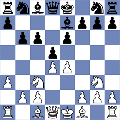 Sreckovic - Jovanovic (Serbia, 2008)