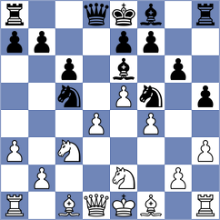 Novak - Miltner (Swidnica POL, 2025)