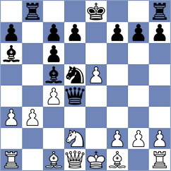 Makaraci - Dyachuk (chess.com INT, 2025)