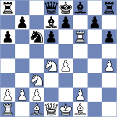 Djokic - De Souza (Chess.com INT, 2021)