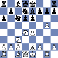 Licardo - Mandekic (Croatia, 2009)