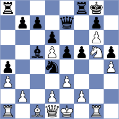 Kobalia - Popilski (chess.com INT, 2025)