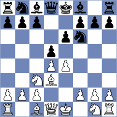 Orlov - Bluebaum (Playchess.com INT, 2020)