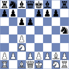 Djukic - Tasic (Obrenovac, 2010)