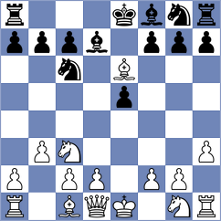 Rose - Ambrogi (chess.com INT, 2025)