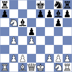 Melillo - Prohorov (chess.com INT, 2024)