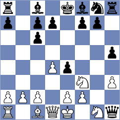Vovk - Bolourchifard (chess.com INT, 2023)