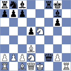 Jumabayev - Gorozhanin (Chess.com INT, 2017)