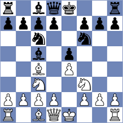 Chungandro Recalde - Grandes Delgado (Chess.com INT, 2020)