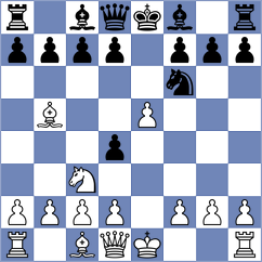 Vakhlamov - Wijerathna (chess.com INT, 2025)