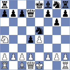 Lo - Srinivasan (Fremont, 2003)