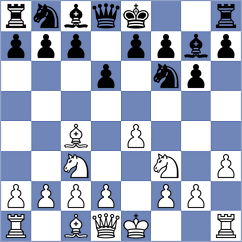 Wurm - Jarolim (Playchess.com INT, 2020)
