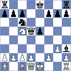 Zmuda Trzebiatowska - Shukhadolets (Rowy, 2002)