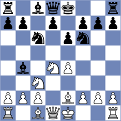 Gulecyuz - Saiz Rodriguez (chess.com INT, 2025)