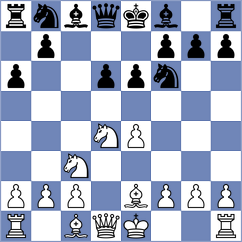 Beshirli - Fedoseev (Chess.com INT, 2019)
