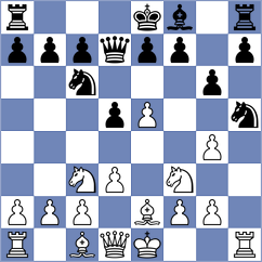 Fischer - Weiss (Goettingen, 2008)