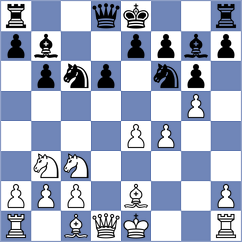 Fries Nielsen - Guindy (Copenhagen DEN, 2024)