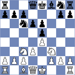 Yagual Cacao - Cuaical Benavides (Chess.com INT, 2020)