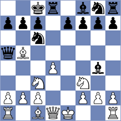 Misailovic - Jovanovic (Vrnjacka Banja, 2006)