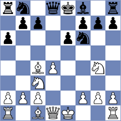 Dreelinck - Gandhi (chess.com INT, 2024)