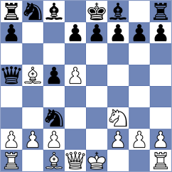 Gogolev - Makarian (chess.com INT, 2022)