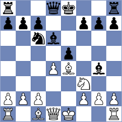 Salehi - Soutiazad (Chess.com INT, 2021)