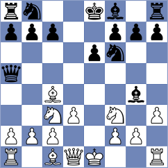 Weber - Ries (Reil, 2000)