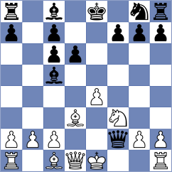 Chigaev - Le Tuan Minh (chess.com INT, 2025)