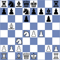 Gosh - Castella Garcia (chess.com INT, 2023)