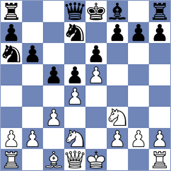 Perez Marco - Elissalt Cardenas (Madrid, 2006)