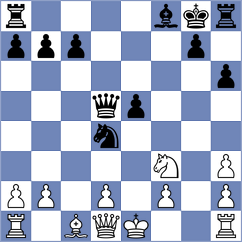 Chincholimath - Li (chess.com INT, 2024)