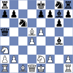 Prange - Gutman (Giessen, 1991)