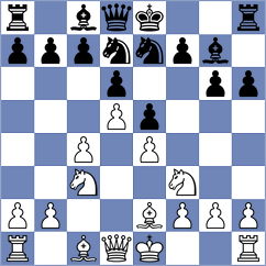 Derige Kane - Pereyra (chess.com INT, 2025)