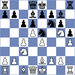 Montes Orozco - Wu (San Jose CA USA, 2024)