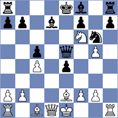 Gottstein - Schracke (chess.com INT, 2025)