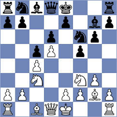 Nguyen Quang Anh - Cordeiro (chess.com INT, 2025)