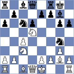 Garcia Reyes - Ramirez Luzon (Chess.com INT, 2020)