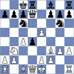 Manea - Hargues (Condom, 2003)