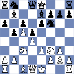 Garay Ramirez - Villacreces Nicolalde (Chess.com INT, 2020)