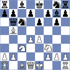 Smirin - Saraci (Chess.com INT, 2020)