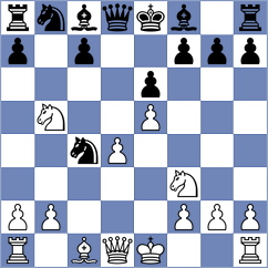 Lukachewski Junior - Carlsson (chess.com INT, 2024)