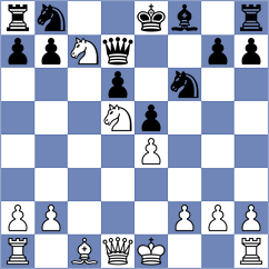 Karbalaei Heidar - Shafieian (Chess.com INT, 2021)