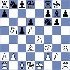 Lopez Quevedo - Gimenez Martinez (Linares, 2007)