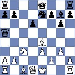 Watson - Levene (Lincoln, 1981)
