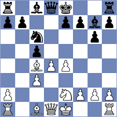 Yushko - Berezin (chess.com INT, 2025)