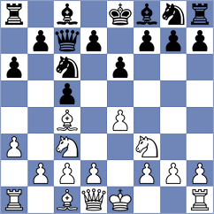 Uwase - Mahmoud (Chess.com INT, 2020)