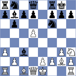 Olsen - Rasmussen (Denmark, 1998)