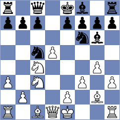 Mehrgan - Nasrollahzadeh (Chess.com INT, 2021)